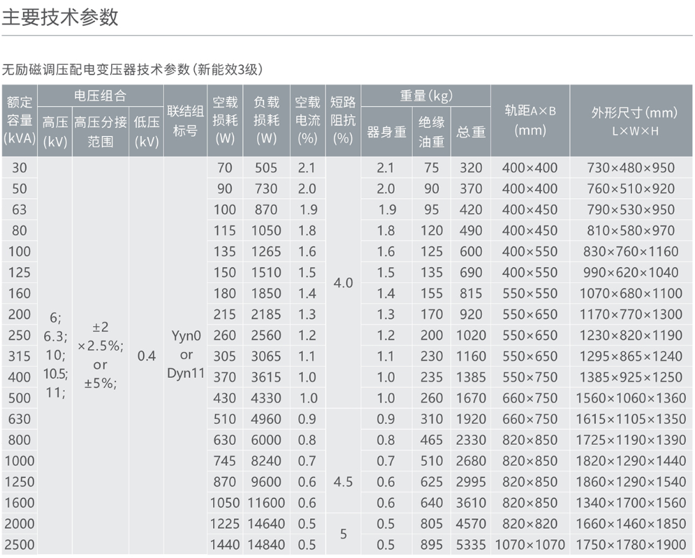 10KV级S20无励磁调压配电变压器